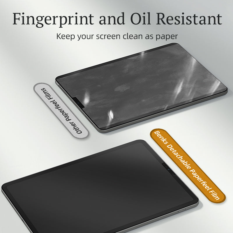 Fingerprint and oil resistant, keep your screen clean as paper