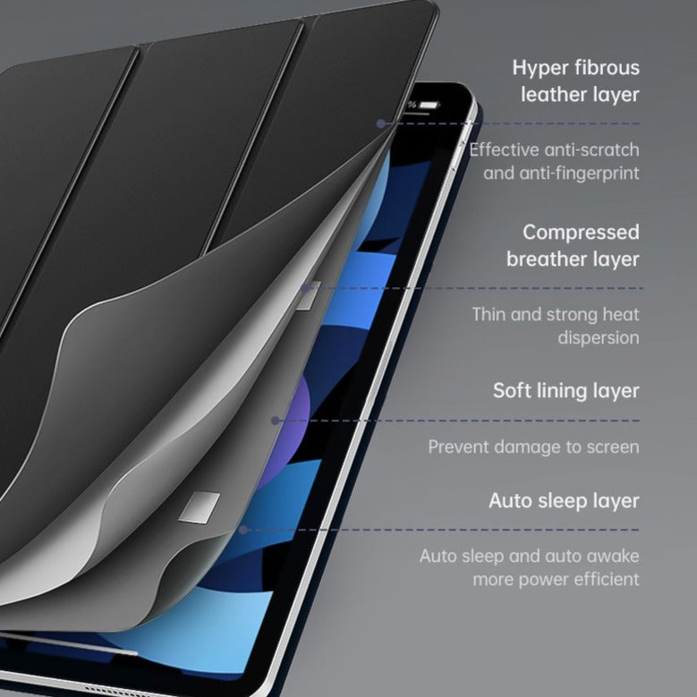 Magnetic Protective Case for iPad features and materials